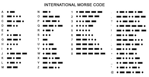 Learn Morse Code