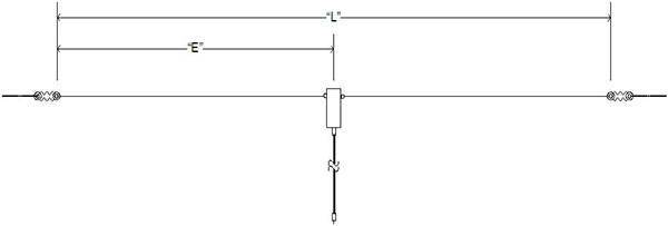 Dipole Antenna